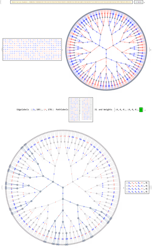 Item #106549604324656969623540431306084153144665416591174154685492860593606437634049 Media