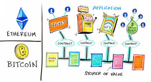 Item #85642166508490913086101457306219515623453939345975452045926807196197736939521 Media