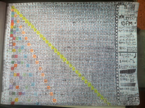 Item #36971280304233129843394937117862428669788102852420368268149915349397767454721 Media