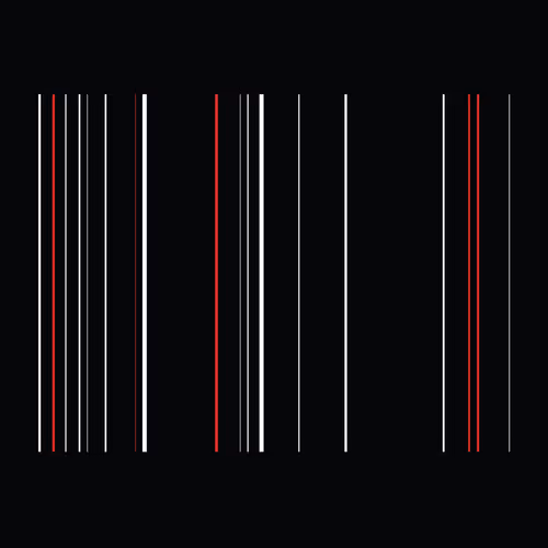 Item #109334026439111402368738122638371148948649000304651538036628399688366971420673 Media
