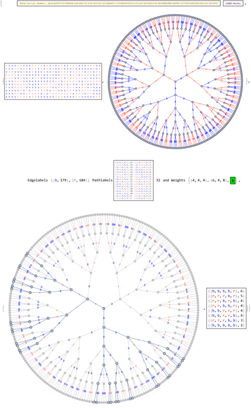 Item #106549604324656969623540431306084153144665416591174154685492862216485600231425 Media