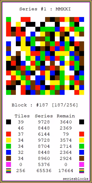 Item #50717425042824338886285061199929582610378645077537395401447485391140535926785 Media