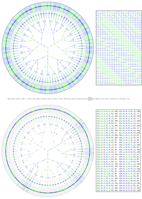 Item #106549604324656969623540431306084153144665416591174154685492857558954344972289 Media