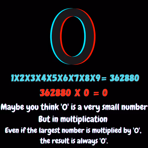 Item #108121033730268352430426579845994513556953118975241740906218353853817233081001 Media