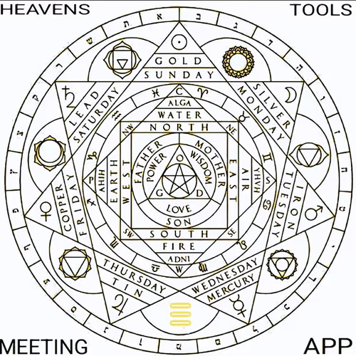 Heavenstools