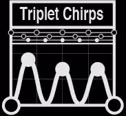 Triplet Chirps