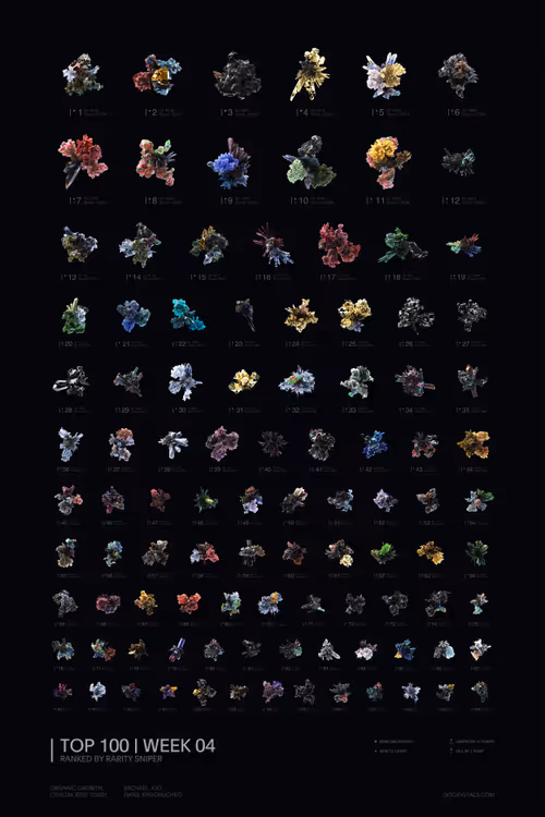 Item #60785290774075509689239903987616112137511347968237030946024912107550179065857 Media