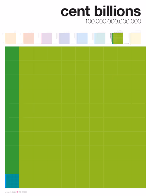 Item #50037483554939511813979346484258635022026276209169972718707507278139011104769 Media