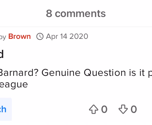 First Ivy League Librex Post