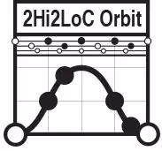 Item #36971280304233129843394937117862428669788102852420368268149915169077860499457 Media