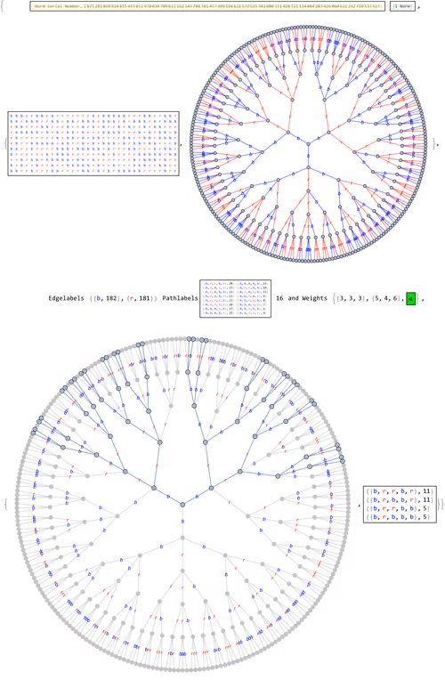 Item #106549604324656969623540431306084153144665416591174154685492860674970298089473 Media