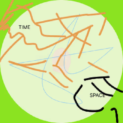 Item #28794492764700411101552680144560169428131256728592480917806776989529030000641 Media