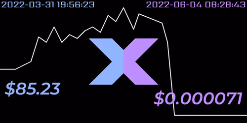 Item #4270568074516745451271269137636640213897036029367408496712577231976694546433 Media
