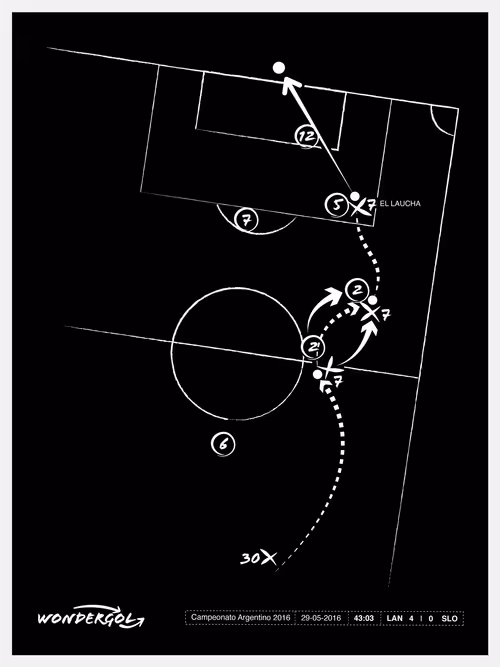 Item #39295512191137261325387985420762234597397834055268743316336052342580012122113 Media