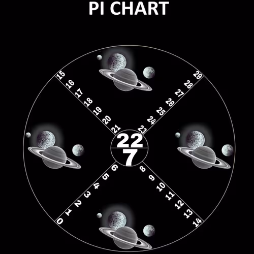 Item #73418506362341772420846824598840700495303587108322314900838278689927081330336 Media