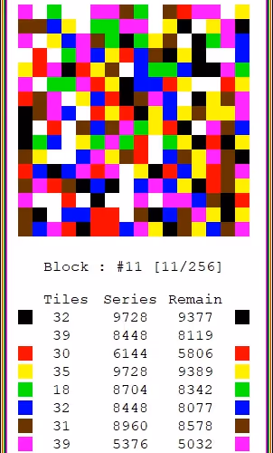 50717425042824338886285061199929582610378645077537395401447485196526977810433