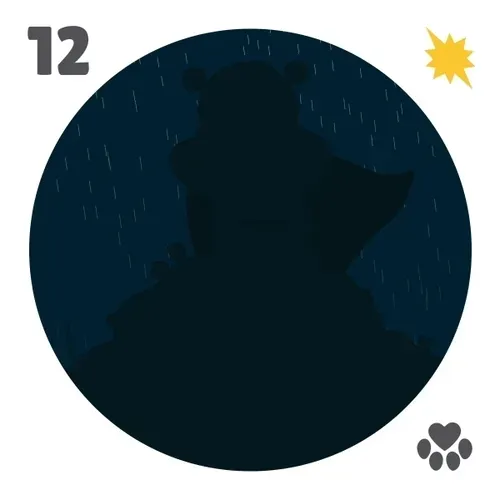 Very Aggressive Panda