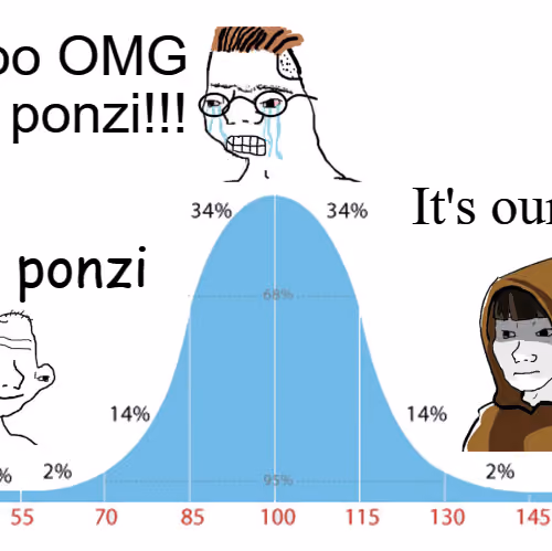 ponzi