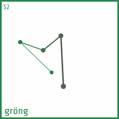 Item #67174958958558975736227379152943354316301681101021460602814315103138934161409 Media