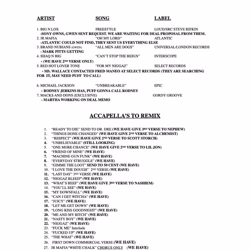 Biggie/Radpowerfullmind Collection