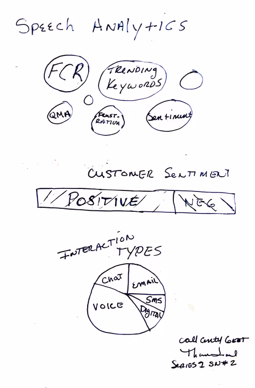 Item #4926513642631267574587390271798197111873927079327397353538357362974923948033 Media