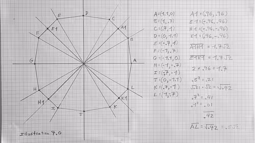 Item #109800400245025485459861817712733920008467612886502825333526070188901840977921 Media