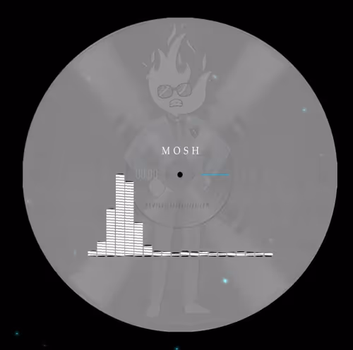 Item #68121112561910354752757540808190172404010861080661112256549286956230860865537 Media