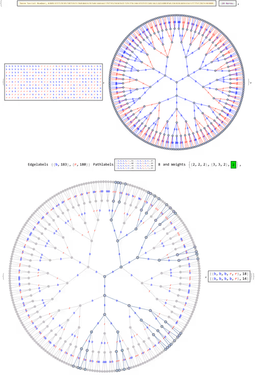 Item #106549604324656969623540431306084153144665416591174154685492861045505716649985 Media