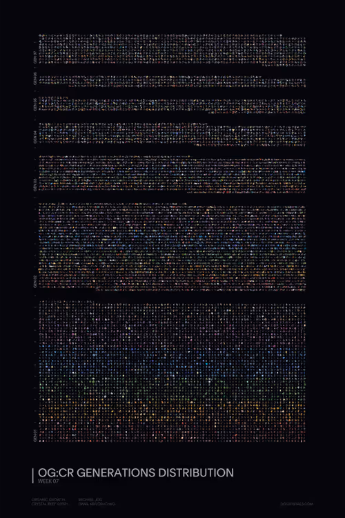 Item #60785290774075509689239903987616112137511347968237030946024912141635039526913 Media