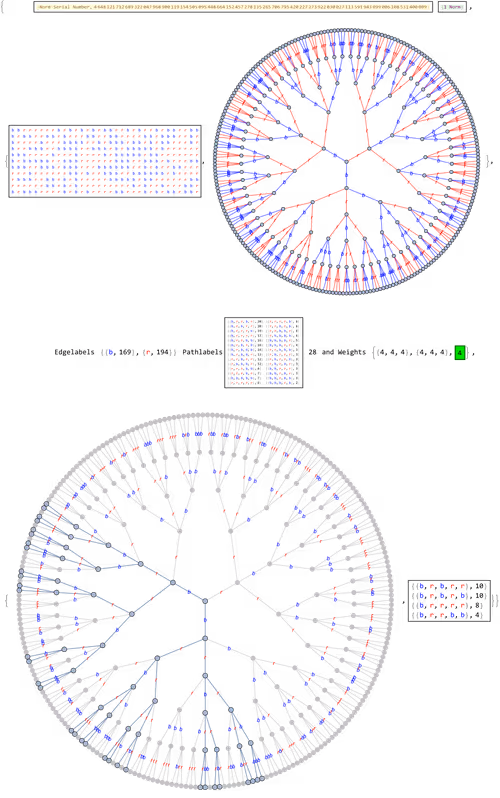 Item #106549604324656969623540431306084153144665416591174154685492860623293251584001 Media