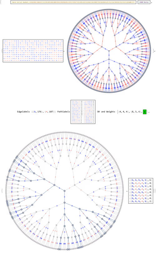 Item #106549604324656969623540431306084153144665416591174154685492857607332856594433 Media