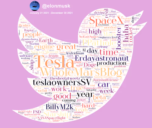 Item #25888673650575209843492022294443750291082220372937466594515796265627073642497 Media