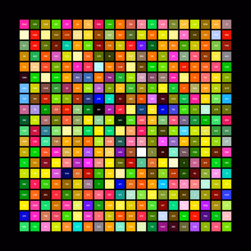 Item #89546499083672801733434300617899886504771892889958690760159452829559199629313 Media