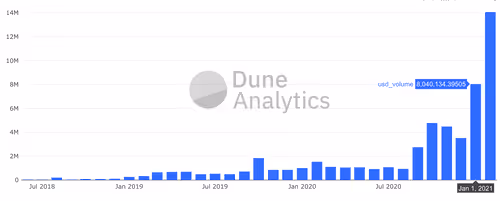 Item #105576367156117131783521697443906301610038582350817799201628741183554981986305 Media