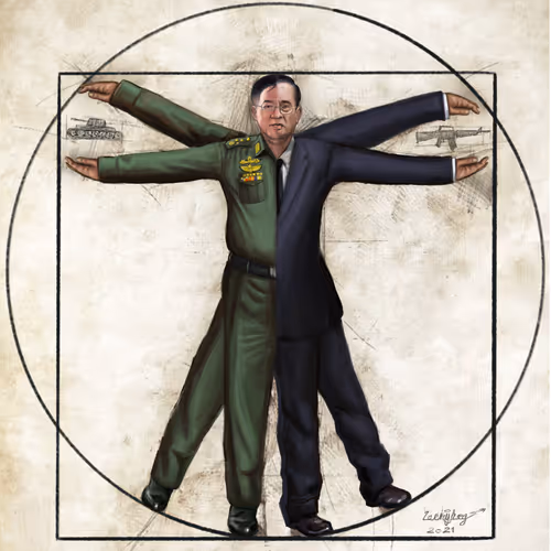 Propotion of Coup(tator)