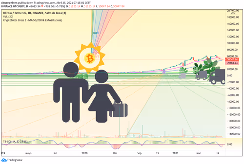 Item #85447074448240692239218784104303102550225174830636274342805554877051401404417 Media