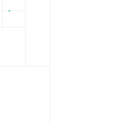 74333898879456323842462794291257158152201778261752854003368987253715077431297