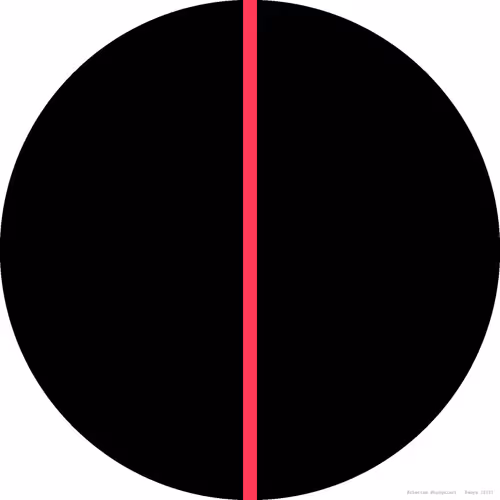 Item #57079712582191126887516961639482112914535436253999342571416194912199014088705 Media