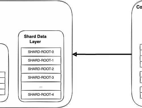 50994790081962997399515087212038398341947664619648971560762973607526628589576