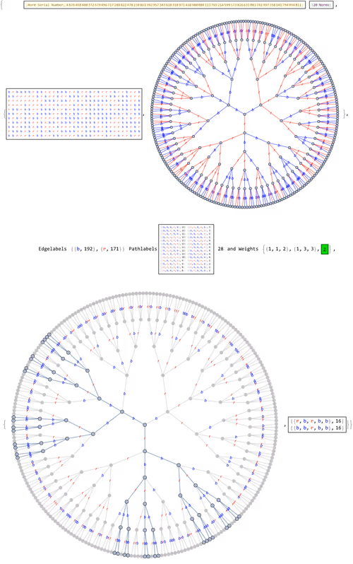 Item #106549604324656969623540431306084153144665416591174154685492861167551507333121 Media