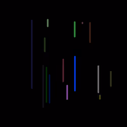 84383269029399900213530719319098237610880078325030355433003736082485107228673