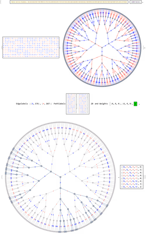 Item #106549604324656969623540431306084153144665416591174154685492864302259158122497 Media