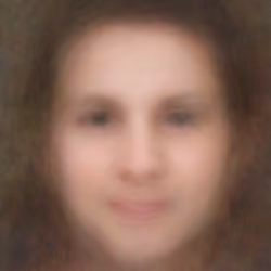I dreamed about a human being - Medium