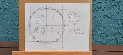 Item #109800400245025485459861817712733920008467612886502825333526070284559352594433 Media