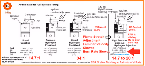 Item #66484785149759408288209607682685130666539502557576159401221670018594113675152 Media