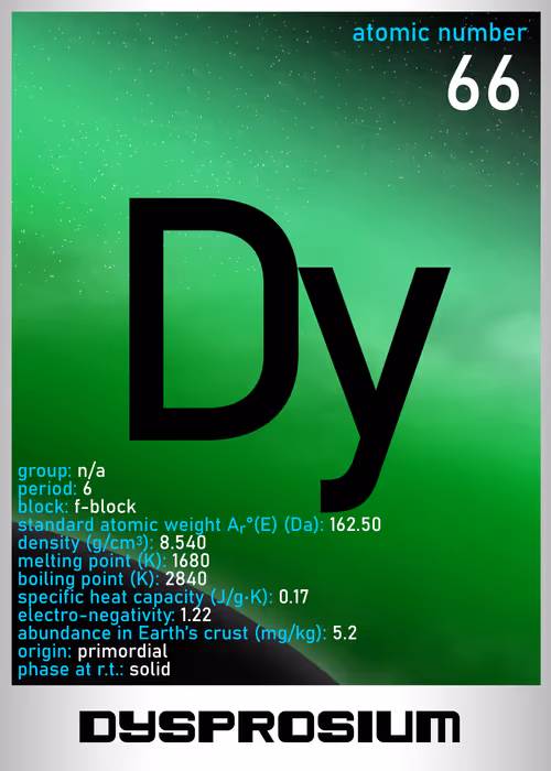 Item #47415996101621225609491109180152616838587378849485983314328945570050471886849 Media