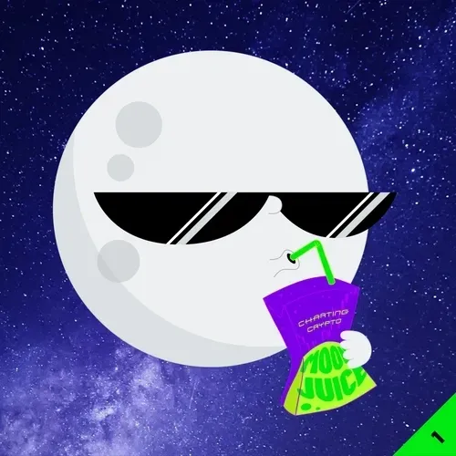 Charting_Crypto Collection