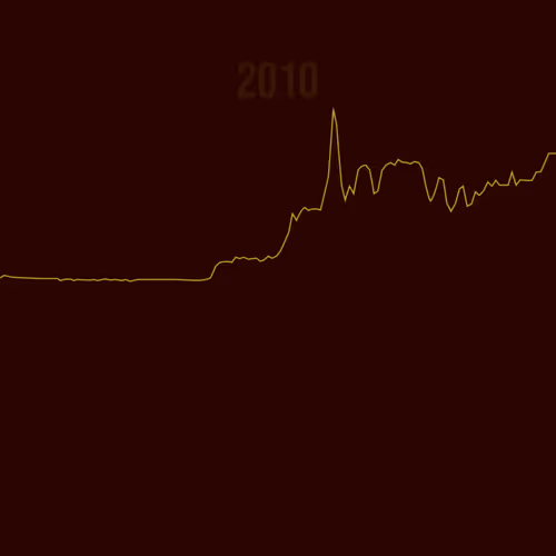 Item #84720165711870385253641960859998247096094652293083028838244201619498584768513 Media