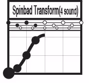 Item #36971280304233129843394937117862428669788102852420368268149915141590069805057 Media