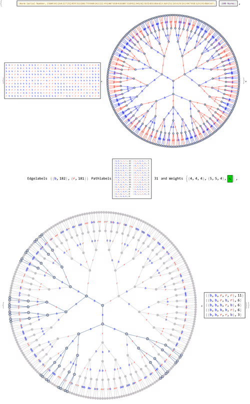 Item #106549604324656969623540431306084153144665416591174154685492860135110088851457 Media